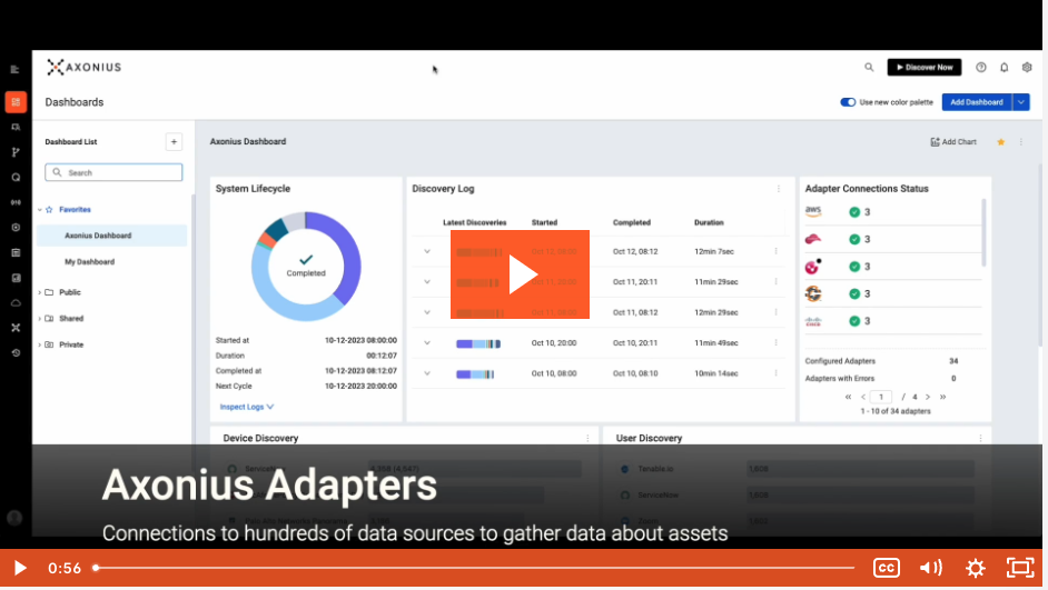 Software Logger Patching - ArcSight User Discussions - OpenText